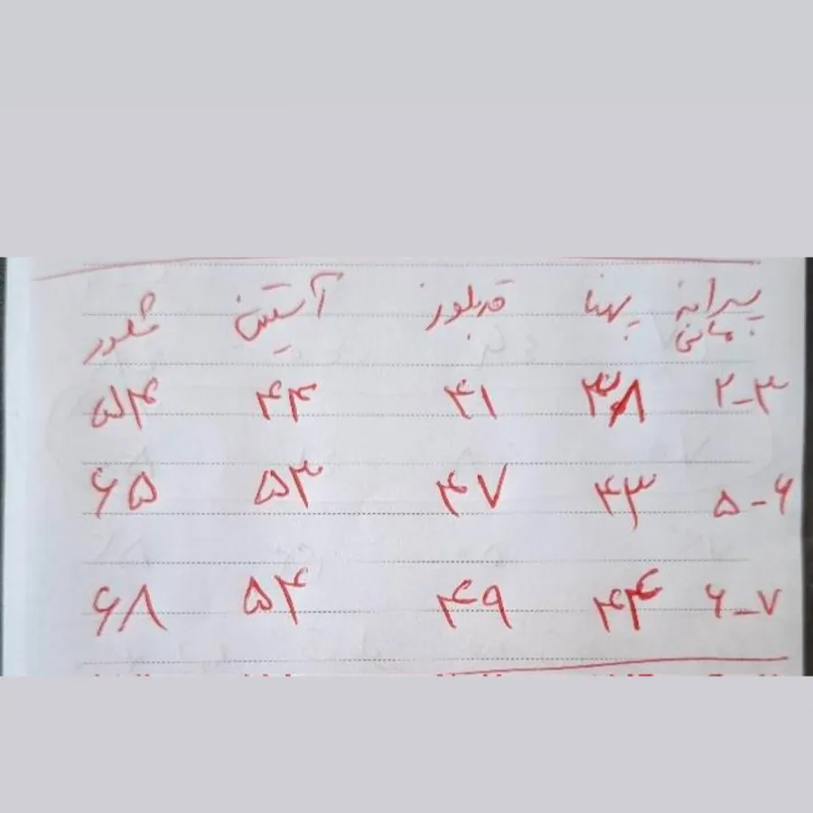 ست راحتی زارا
