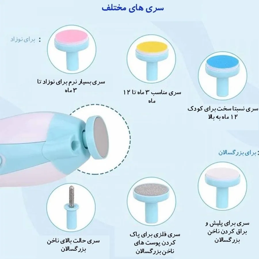 سوهان برقی نوزاد