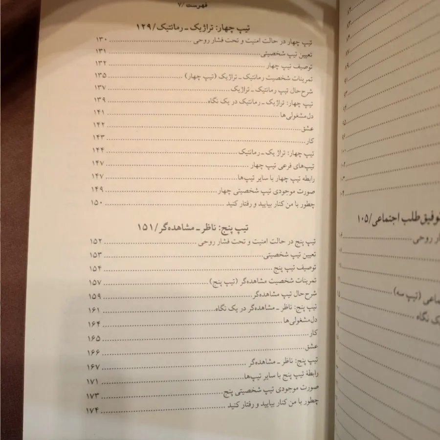 انیگرام
