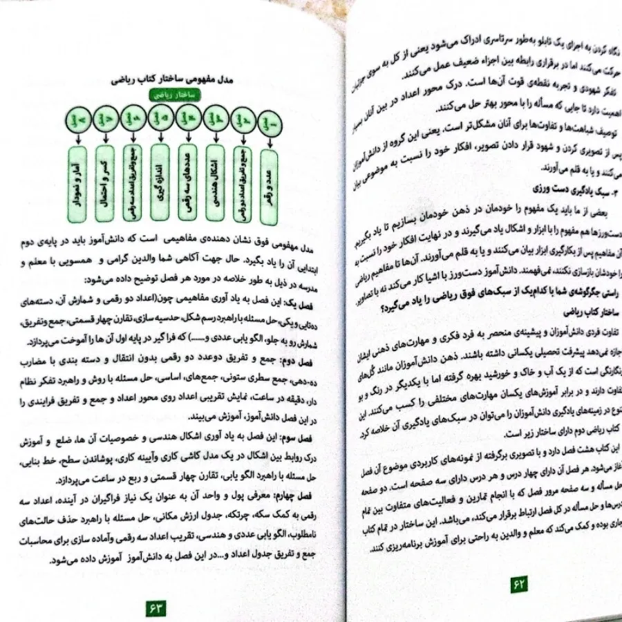 گام به گام دوم دبستان