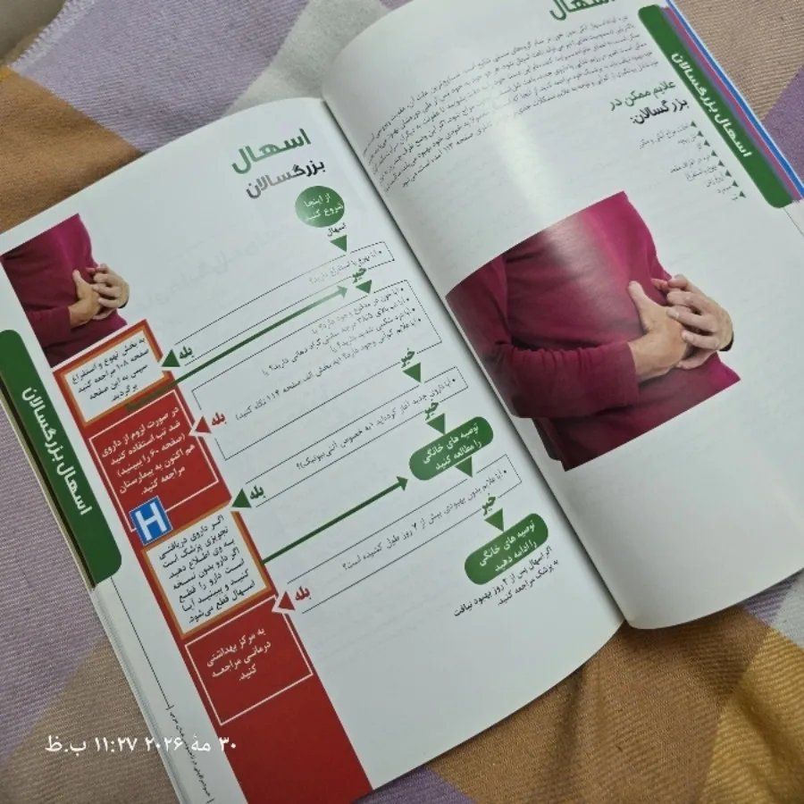 کتاب خود مراقبتی