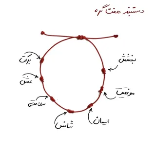 دستبند هفت گره ،رنگبندی