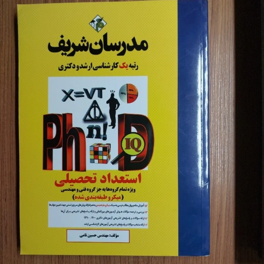 استعدادتحصیلی مدرسان شریف
