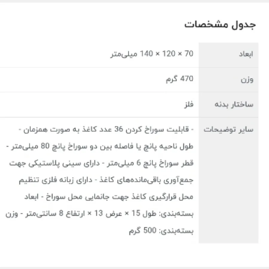 پانچ اداری