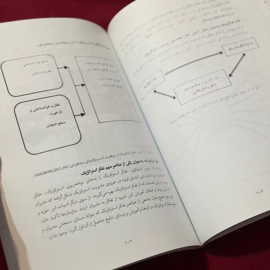 کتاب کارآفرینی