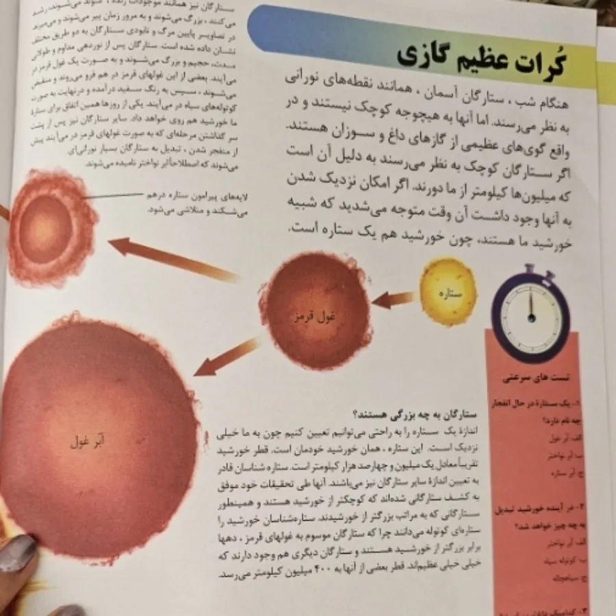 کتاب دایره المعارف