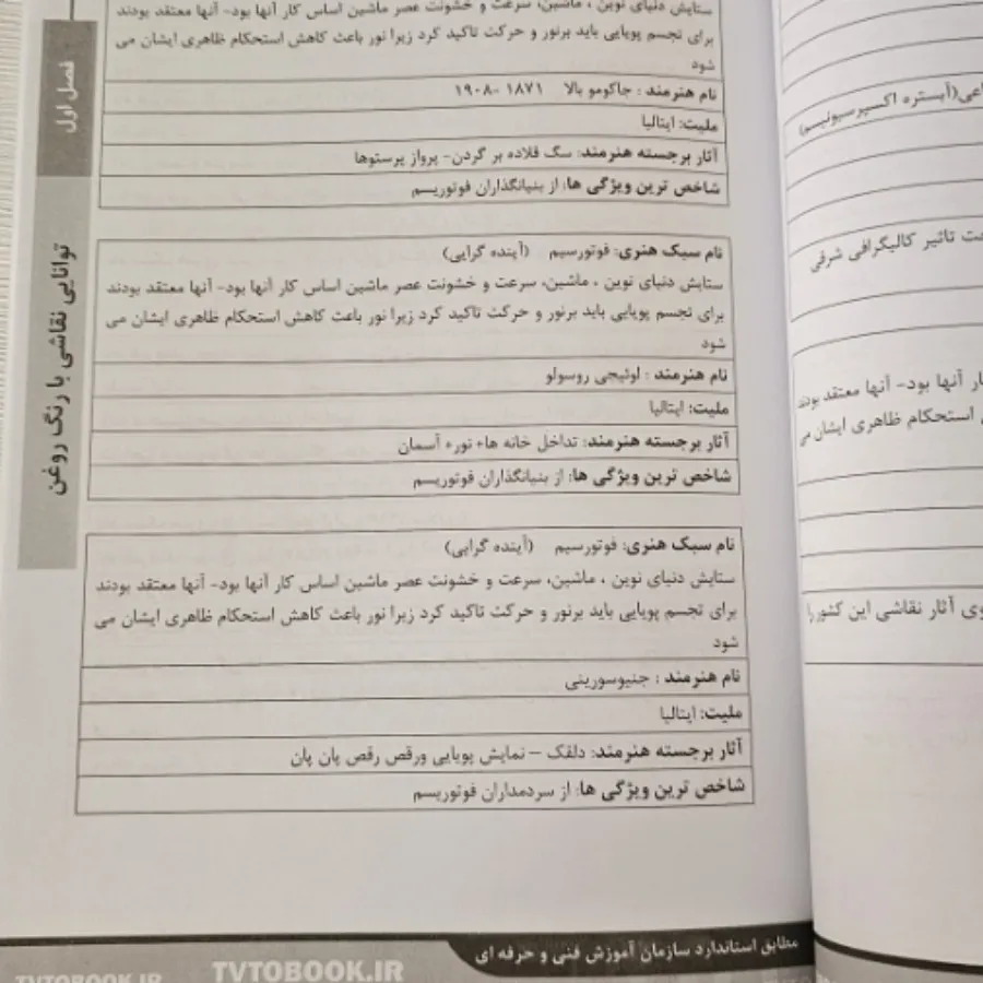 کتاب نقاشی پیشرفته