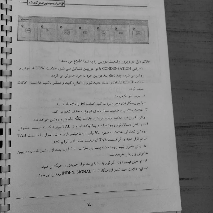 آموزش دوربین های هندیکم