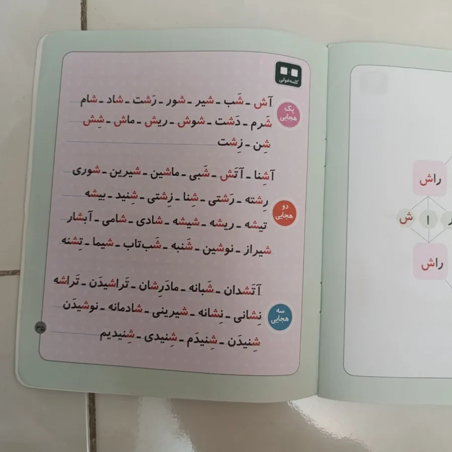 7 تا کتاب برای کلاس اولی