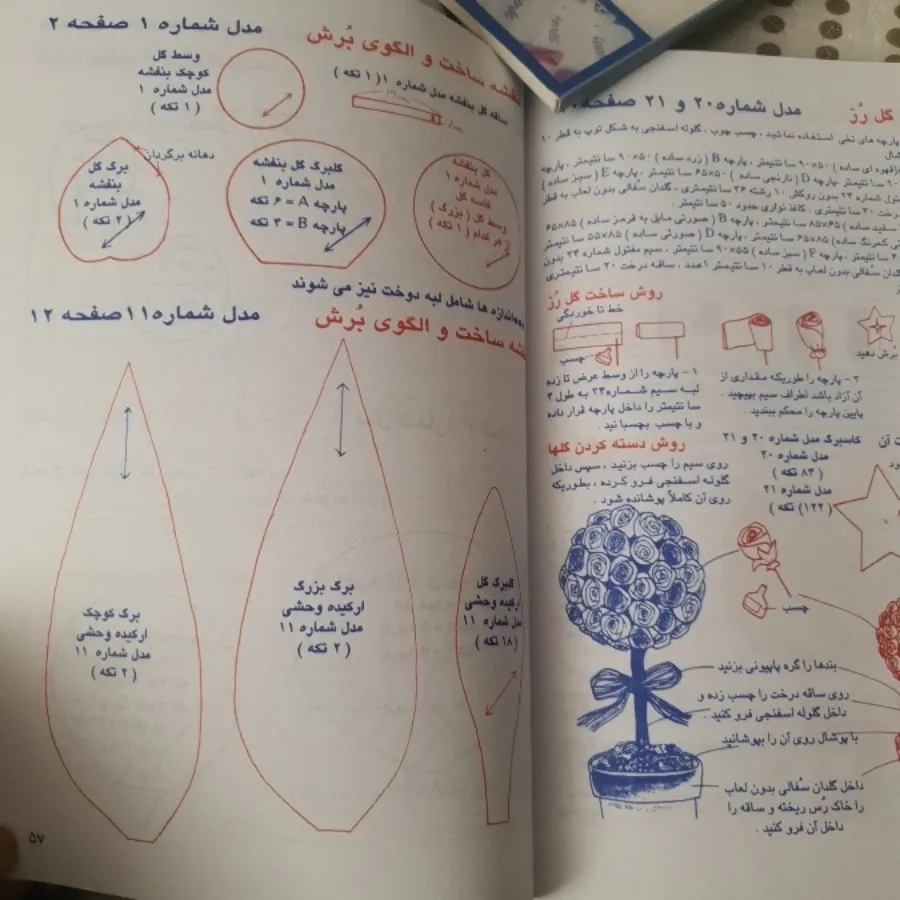 کتاب گلسازی با پارچه