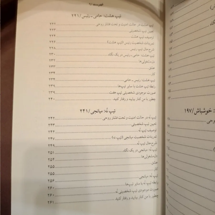 انیگرام