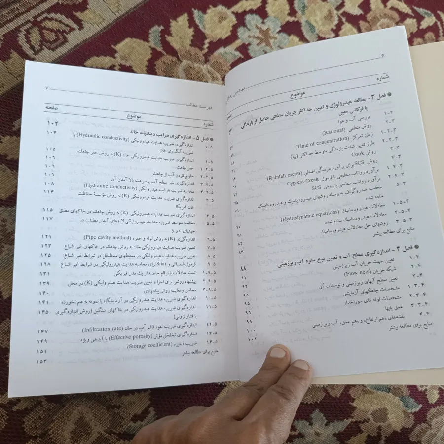 زهکشی