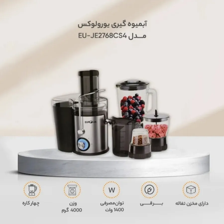 آبمیو گیری