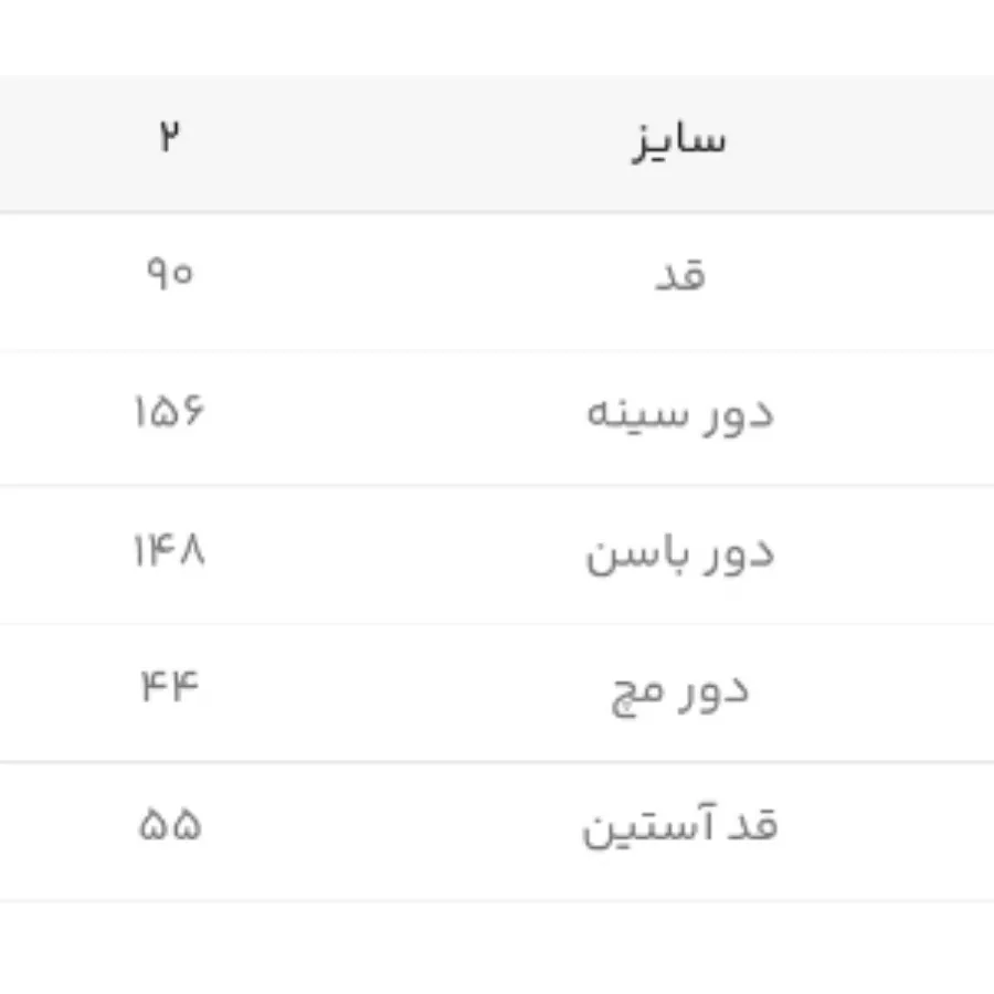 مانتو پانچ