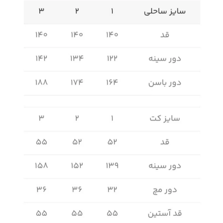 ساحلی کت دار