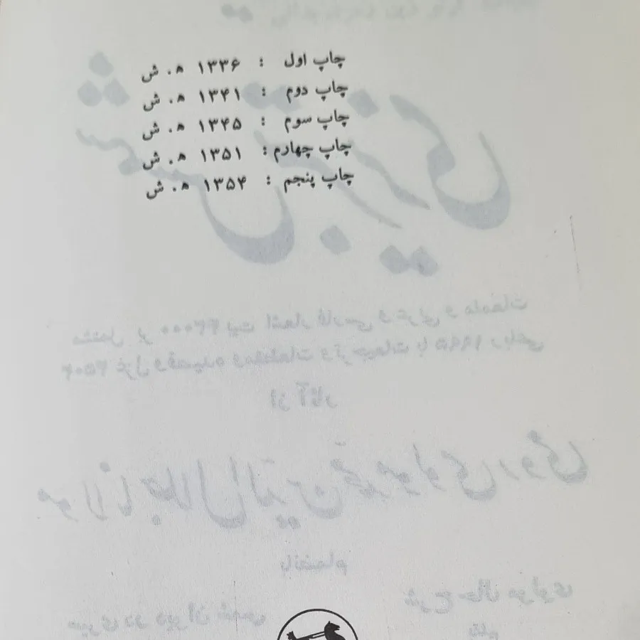 کلیات شمس تبریزی