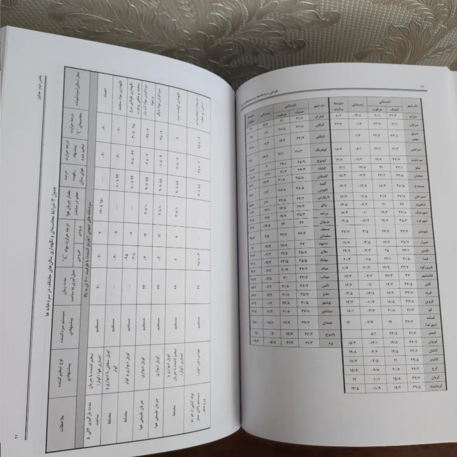 کتاب دانشگاهی یازدهم