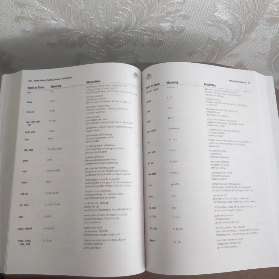 کتاب آزمون GRE