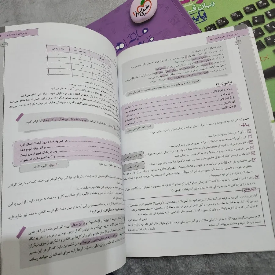 کتاب کمک درسی پایه دهم