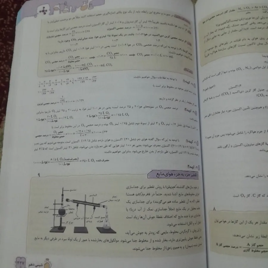 کتاب تست خیلی سبز شیمی