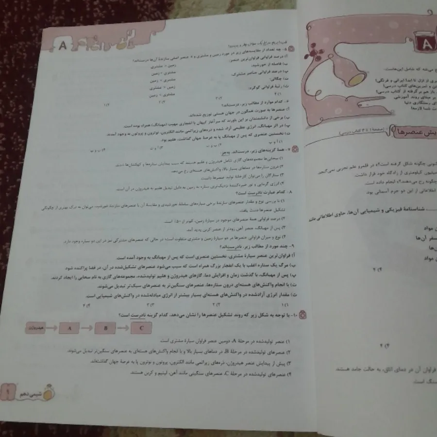 کتاب تست خیلی سبز شیمی