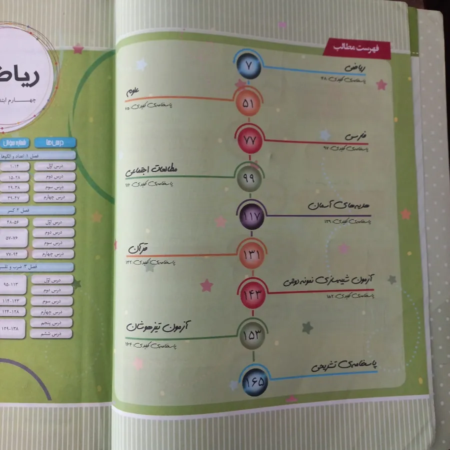 شش کتاب قندوعسل چهارم