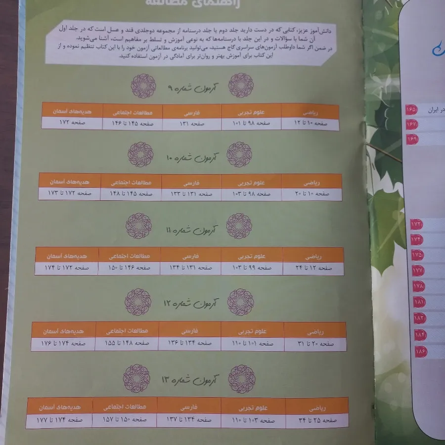 قند وعسل چهارم جلددوم