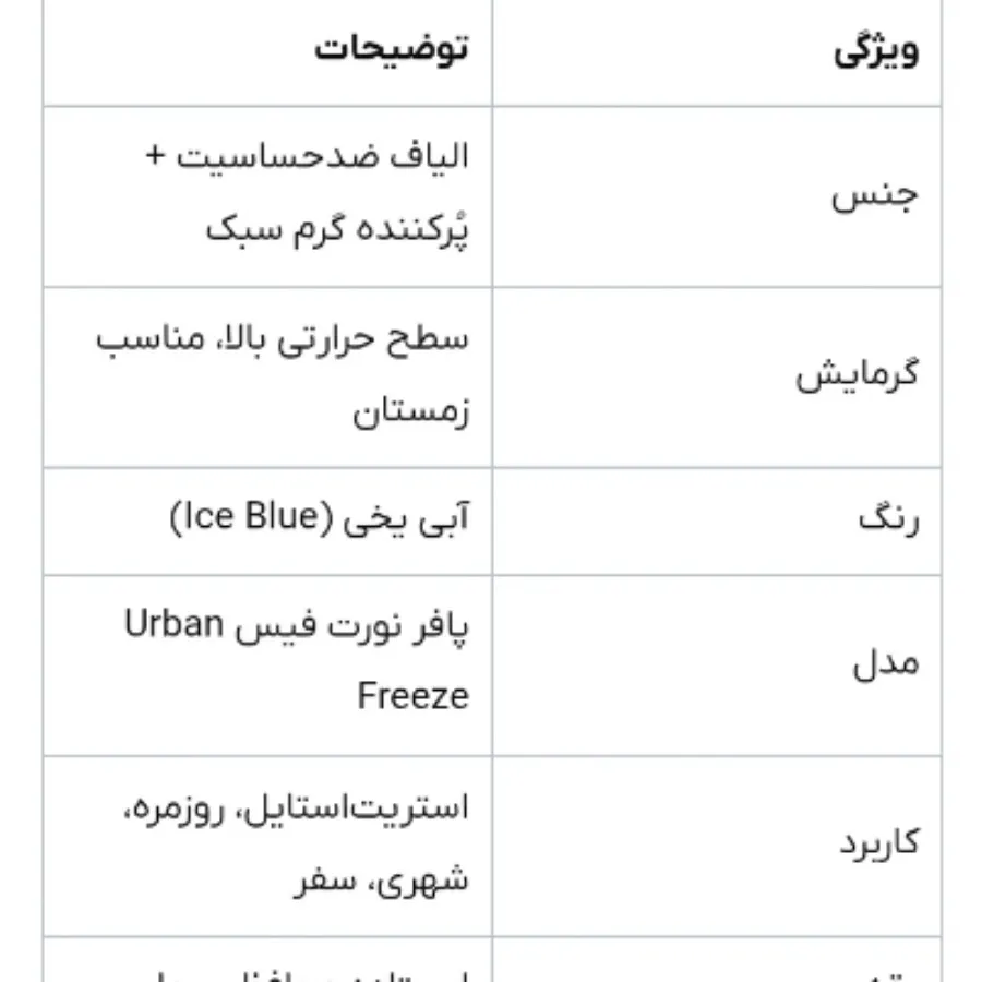 کاپشن