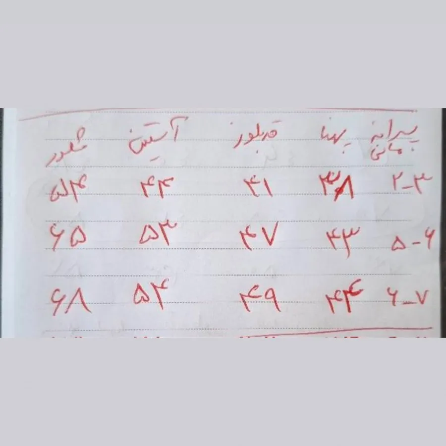 ست راحتی زارا