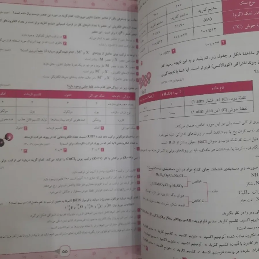 مسابقات علوم نهم مرشد1404