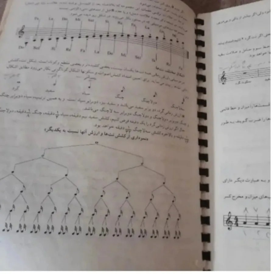 کتاب آموزشی