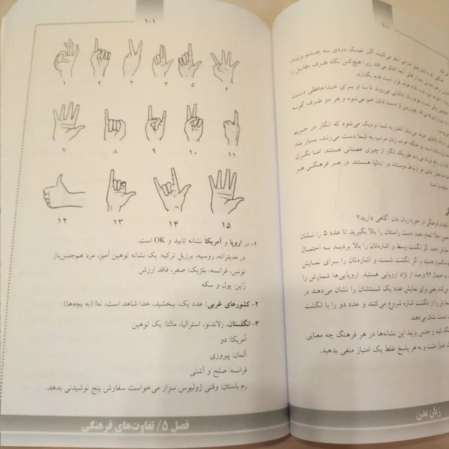 زبان بدن
