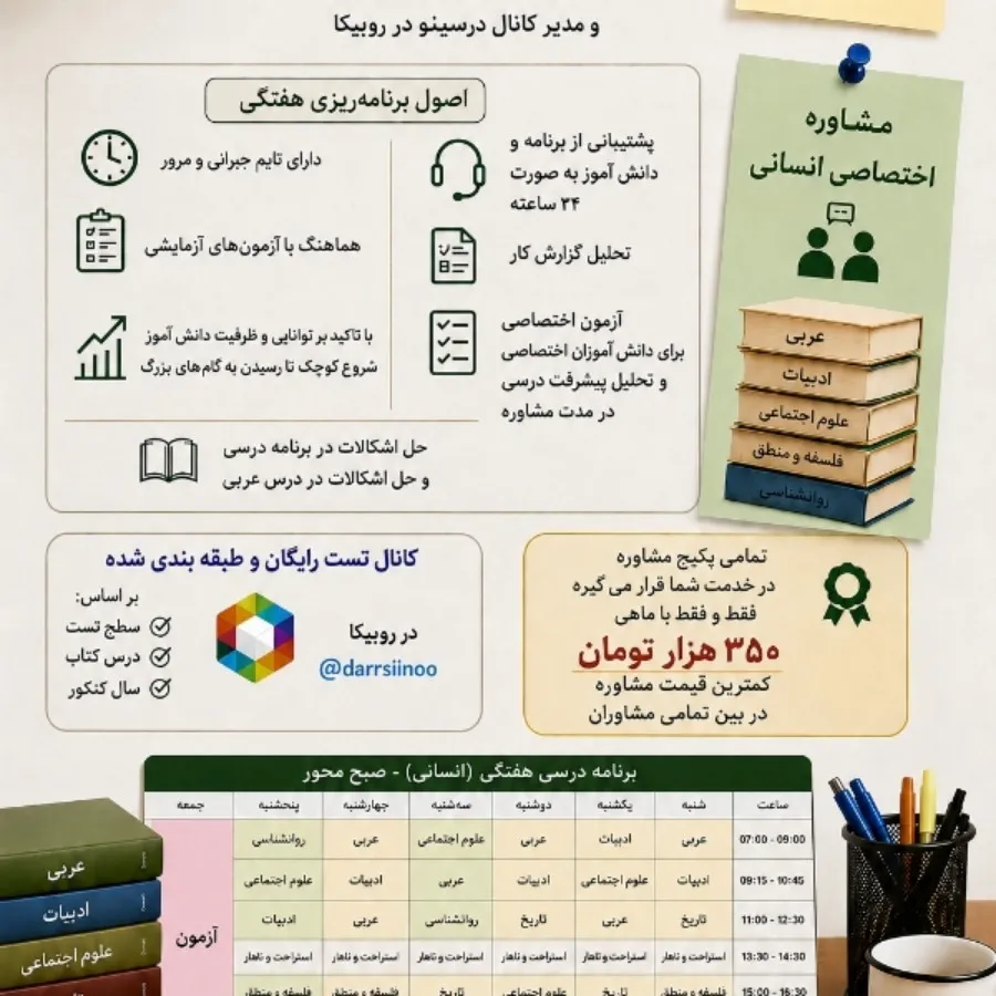 مشاوره تحصیلی درسی کنکور