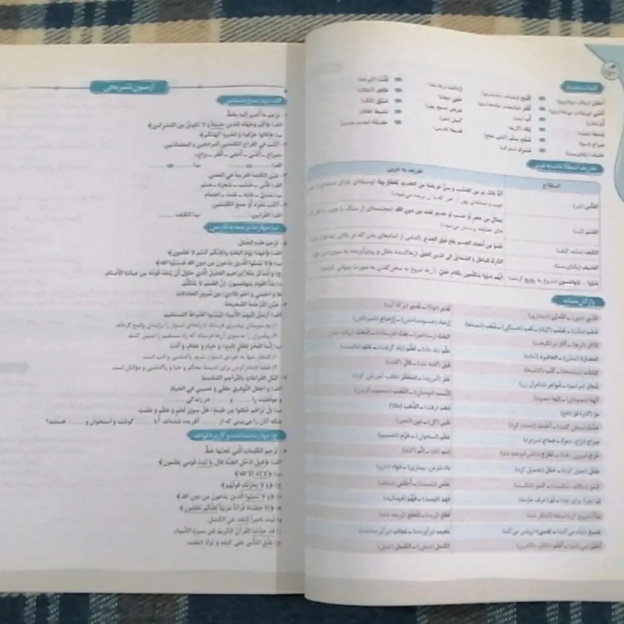 کتاب عربی دوازدهم شگفت ان