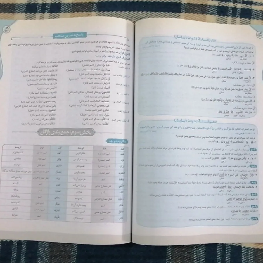 کتاب عربی دوازدهم شگفت ان