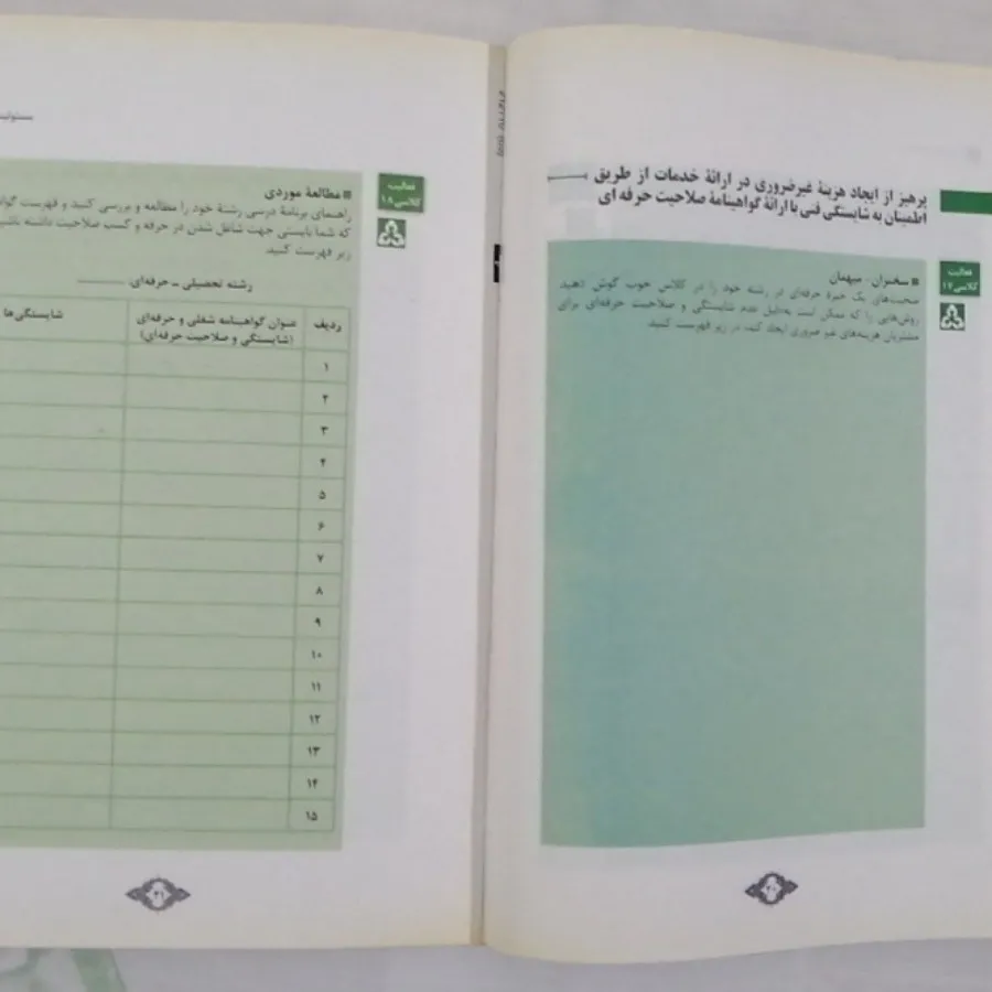 کتاب اخلاق حرفه ای دوازده