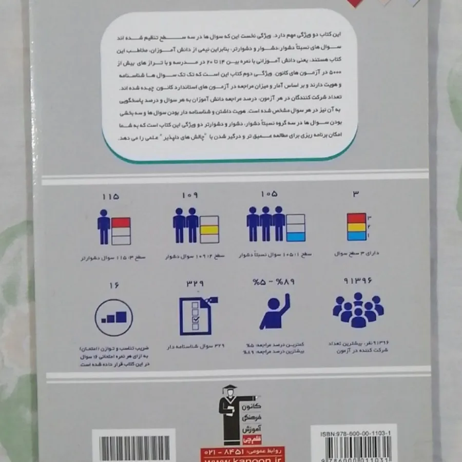کتاب ریاضی یازدهم تجربی س