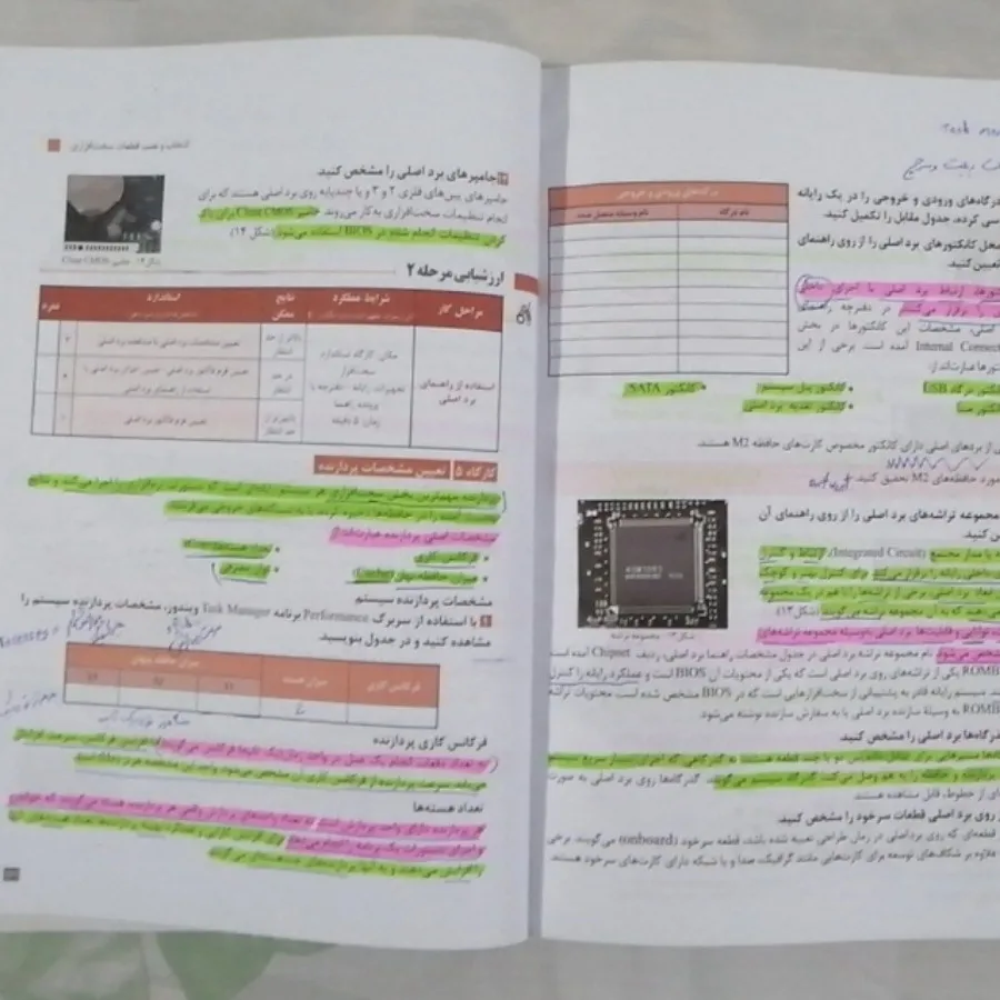 کتاب نصب و راه اندازی سیس