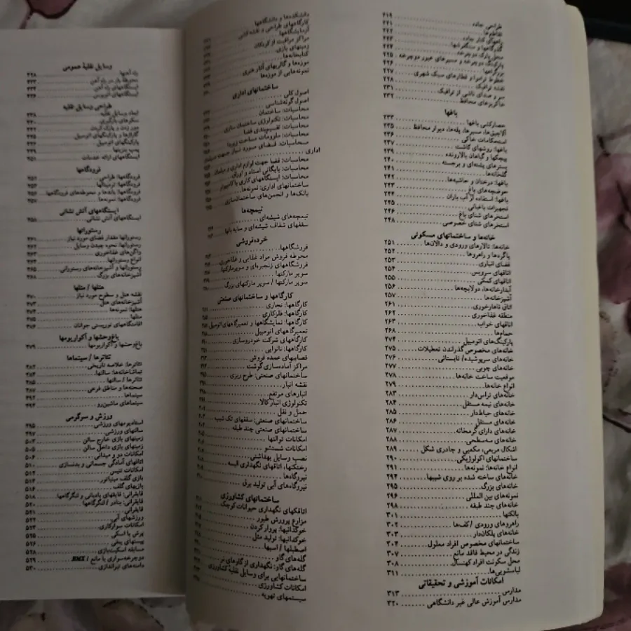 اطلاعات معماری نویفرت