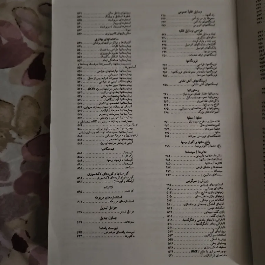 اطلاعات معماری نویفرت