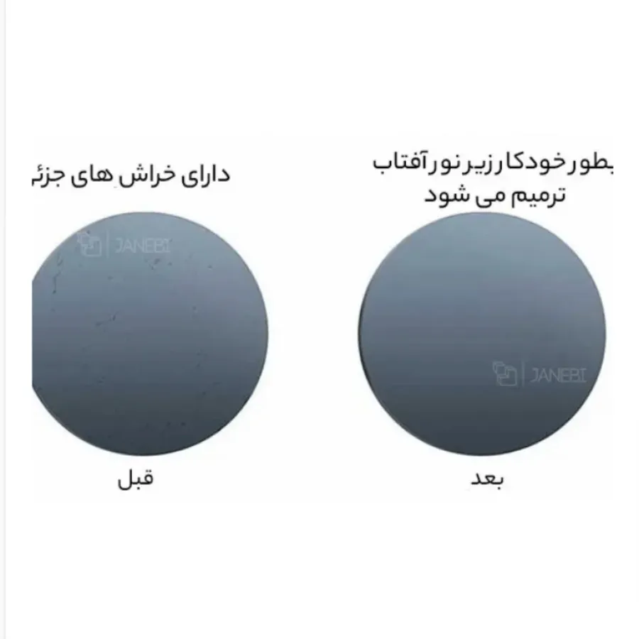 عینک شیایومی اورجینال