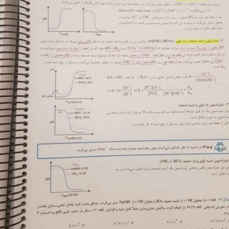 ارشد شیمی مدرسان شریف