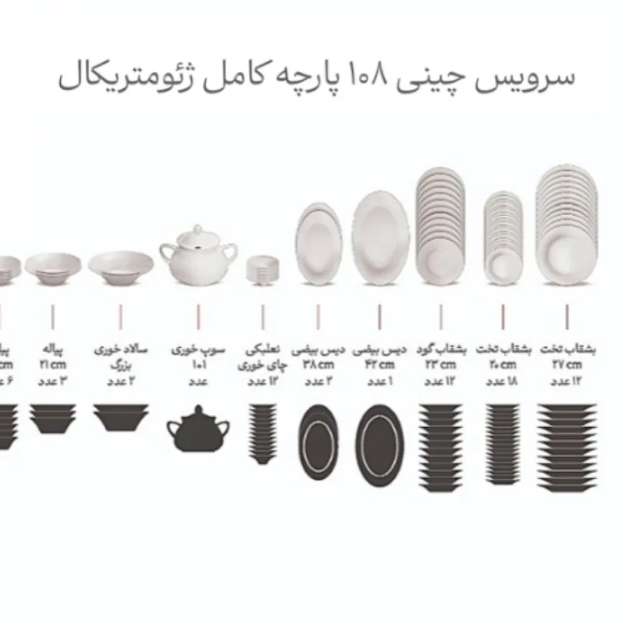 سرویس چینی زرین