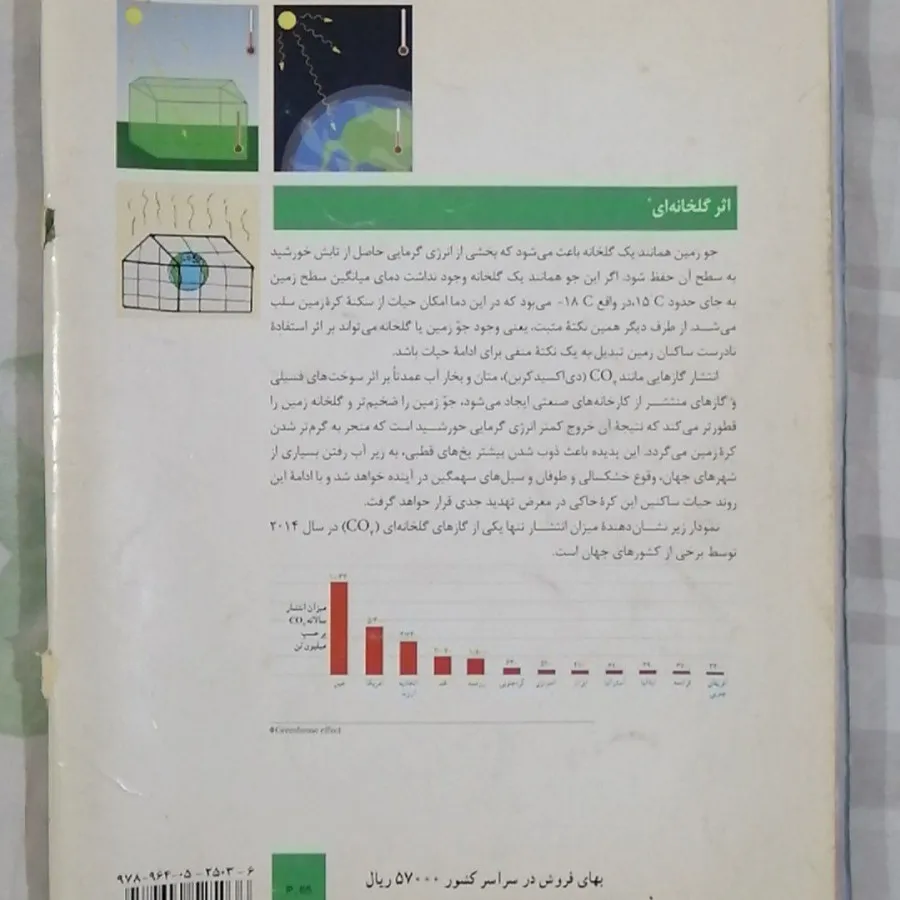 کتاب ریاضی و آمار دهم انس