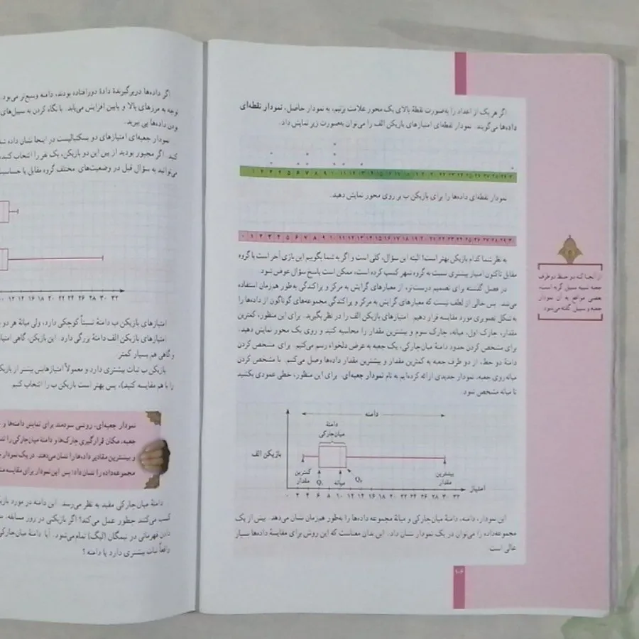 کتاب ریاضی و آمار دهم انس