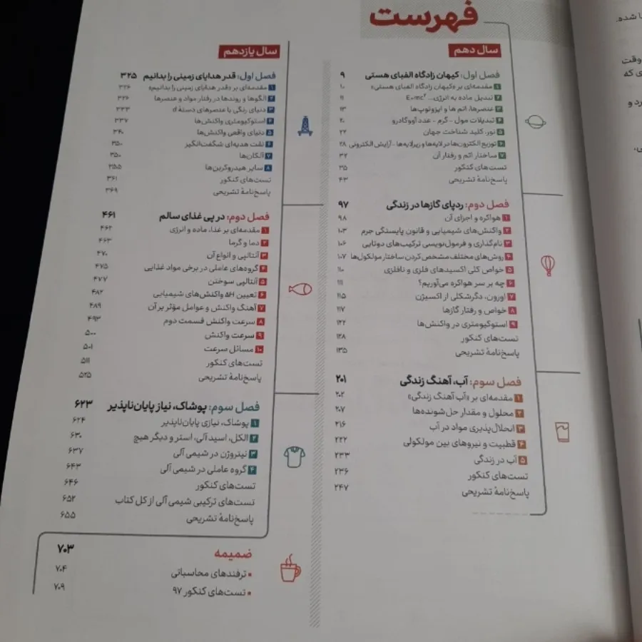 شیمی جامع کنکور