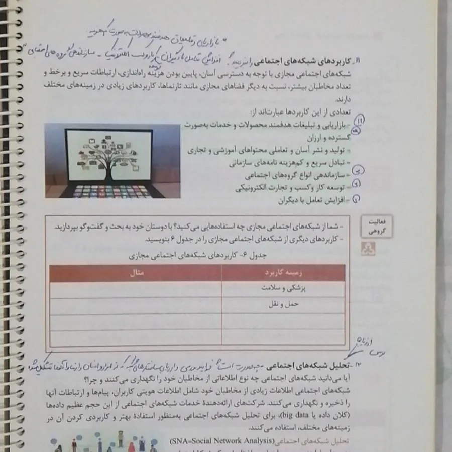 کتاب دانش فنی تخصصی دوازد