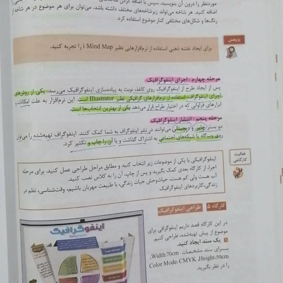 کتاب تولید محتوای الکترون