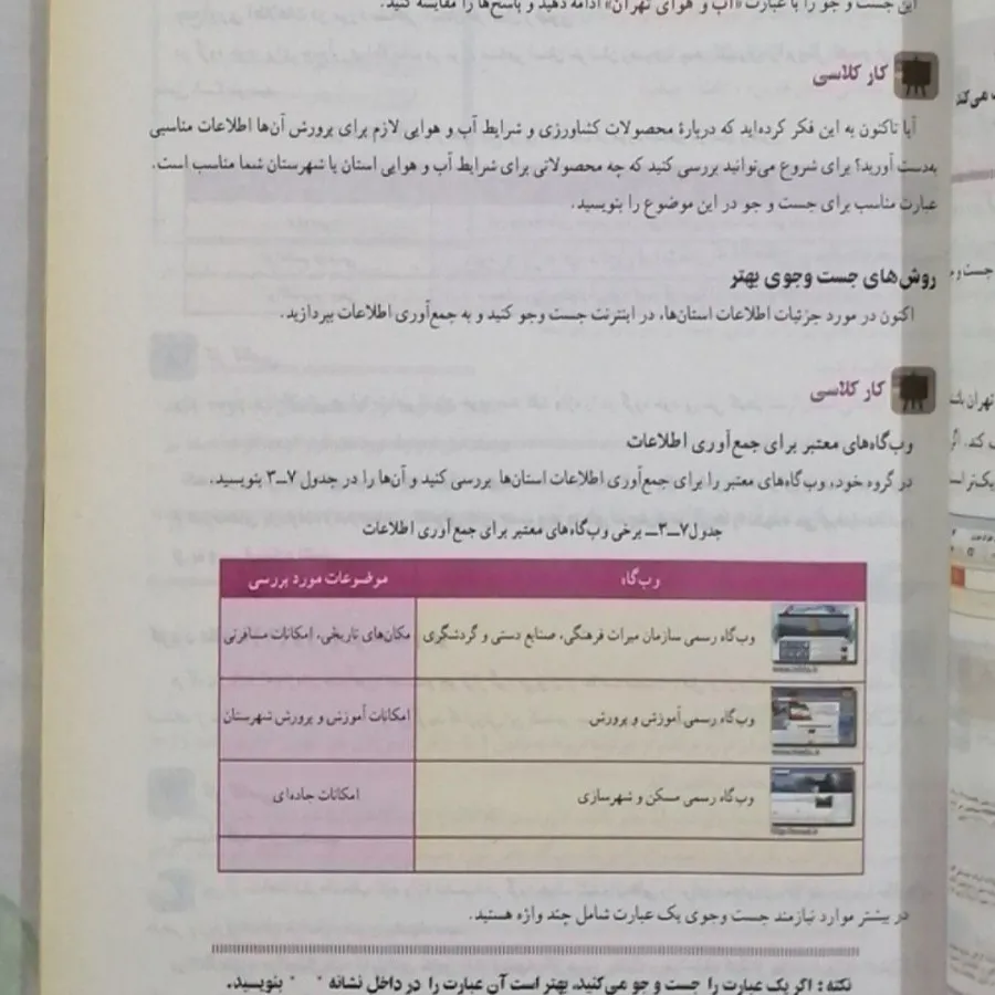 کتاب کار و فناوری پایه هف