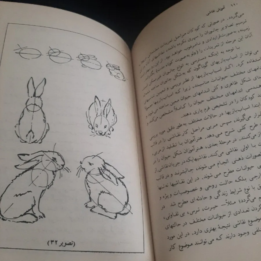 آموزش نقاشی و طراحی
